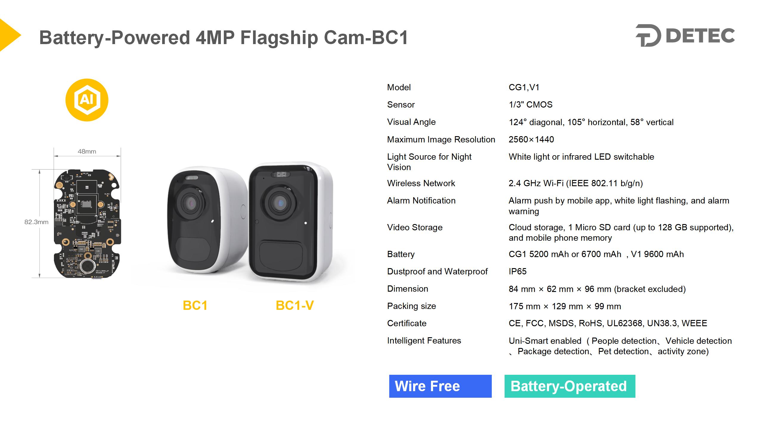 Battery-Powered 4MP Flagship Cam-BC1(图1)