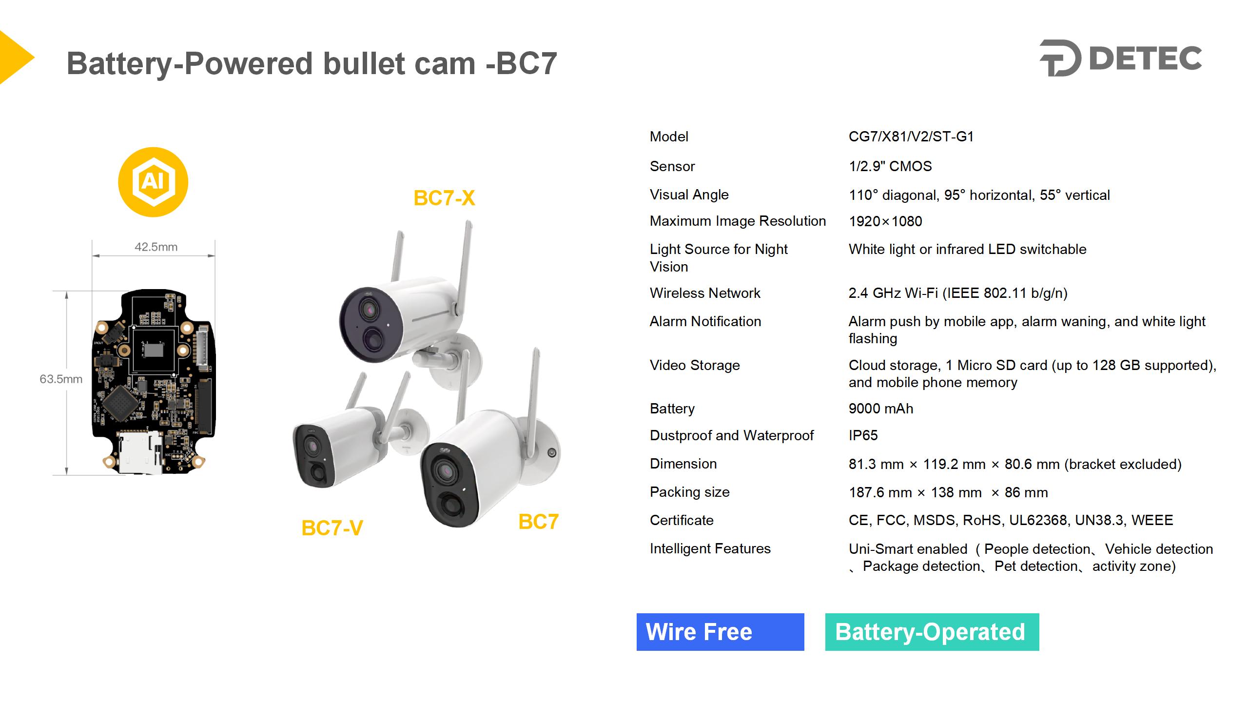 Battery-Powered 2MP Bullet-BC7(图1)