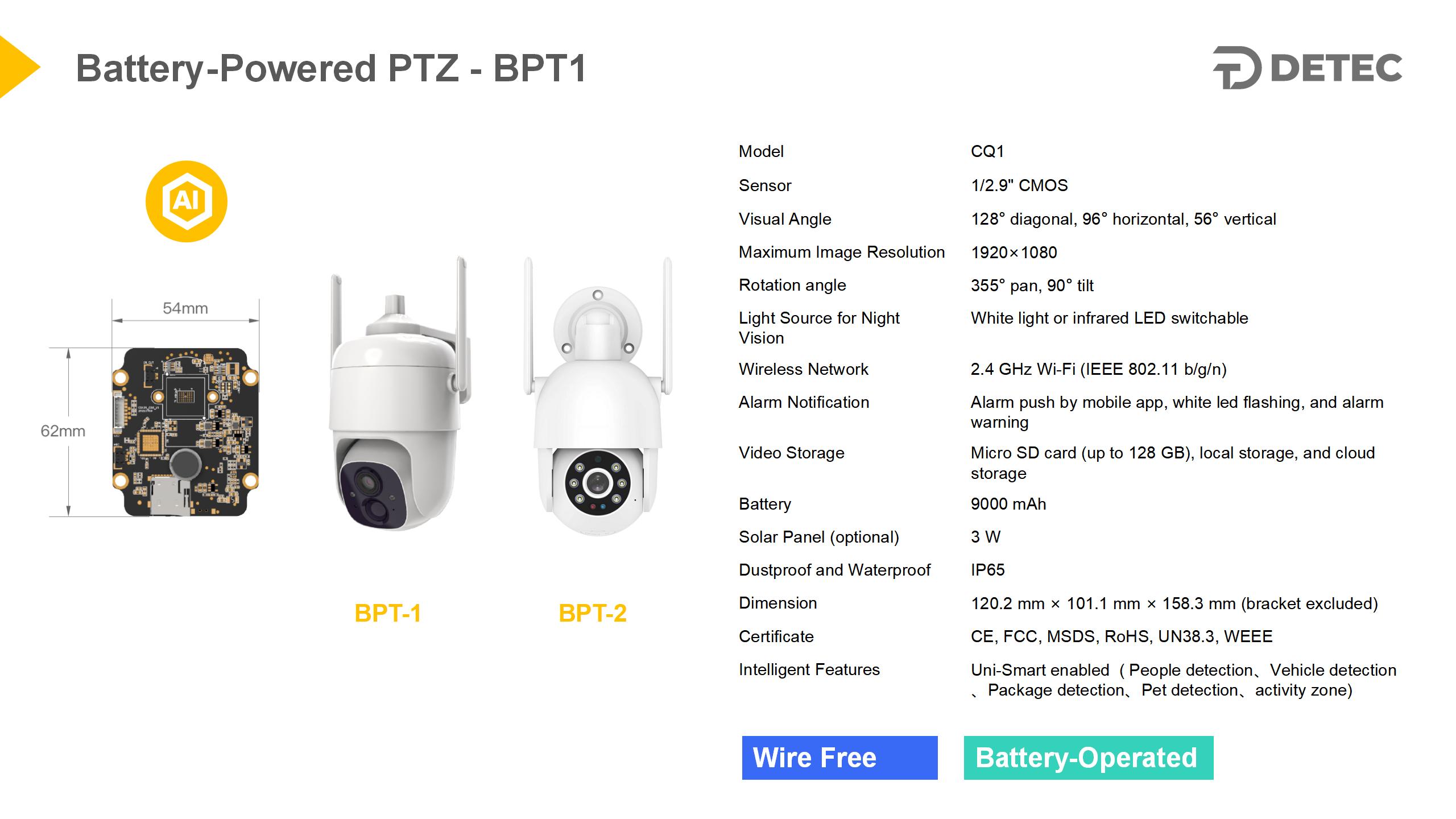 Battery-Powered 2MP PTZ-BC7(图1)
