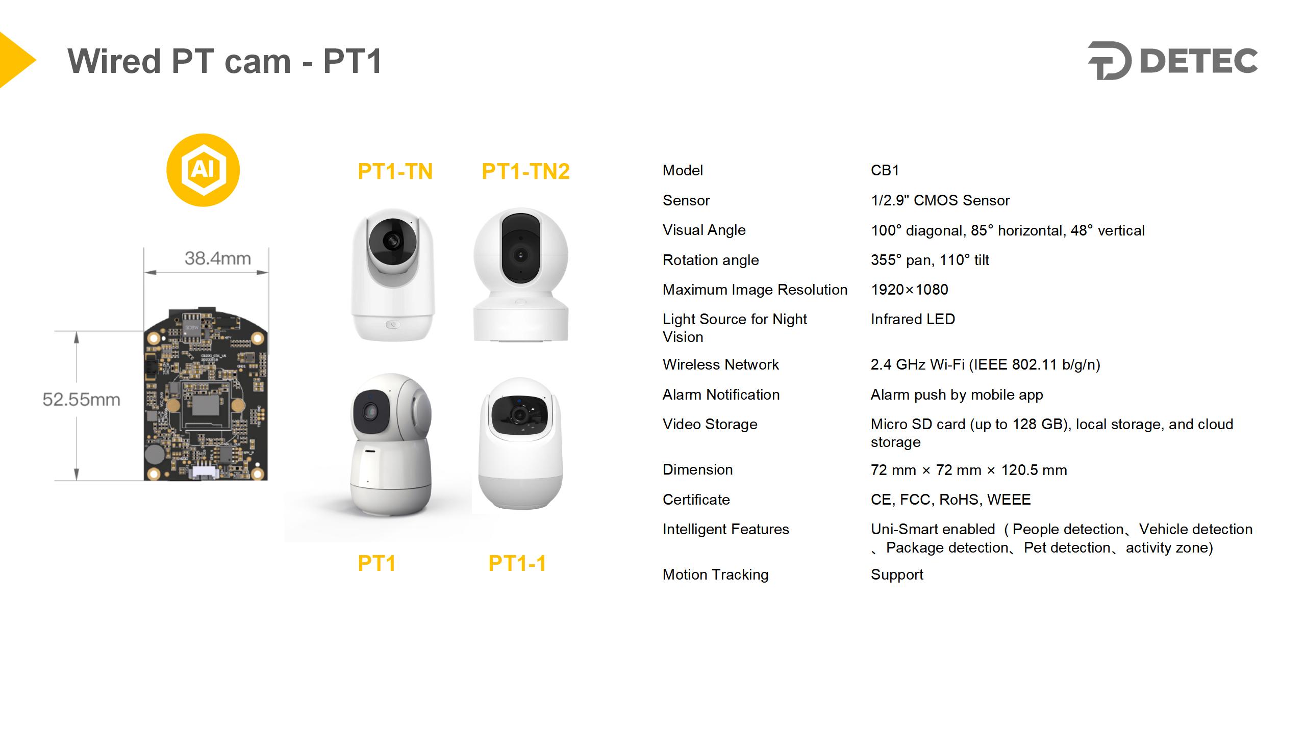 Indoor PT Cam - PT1(图1)