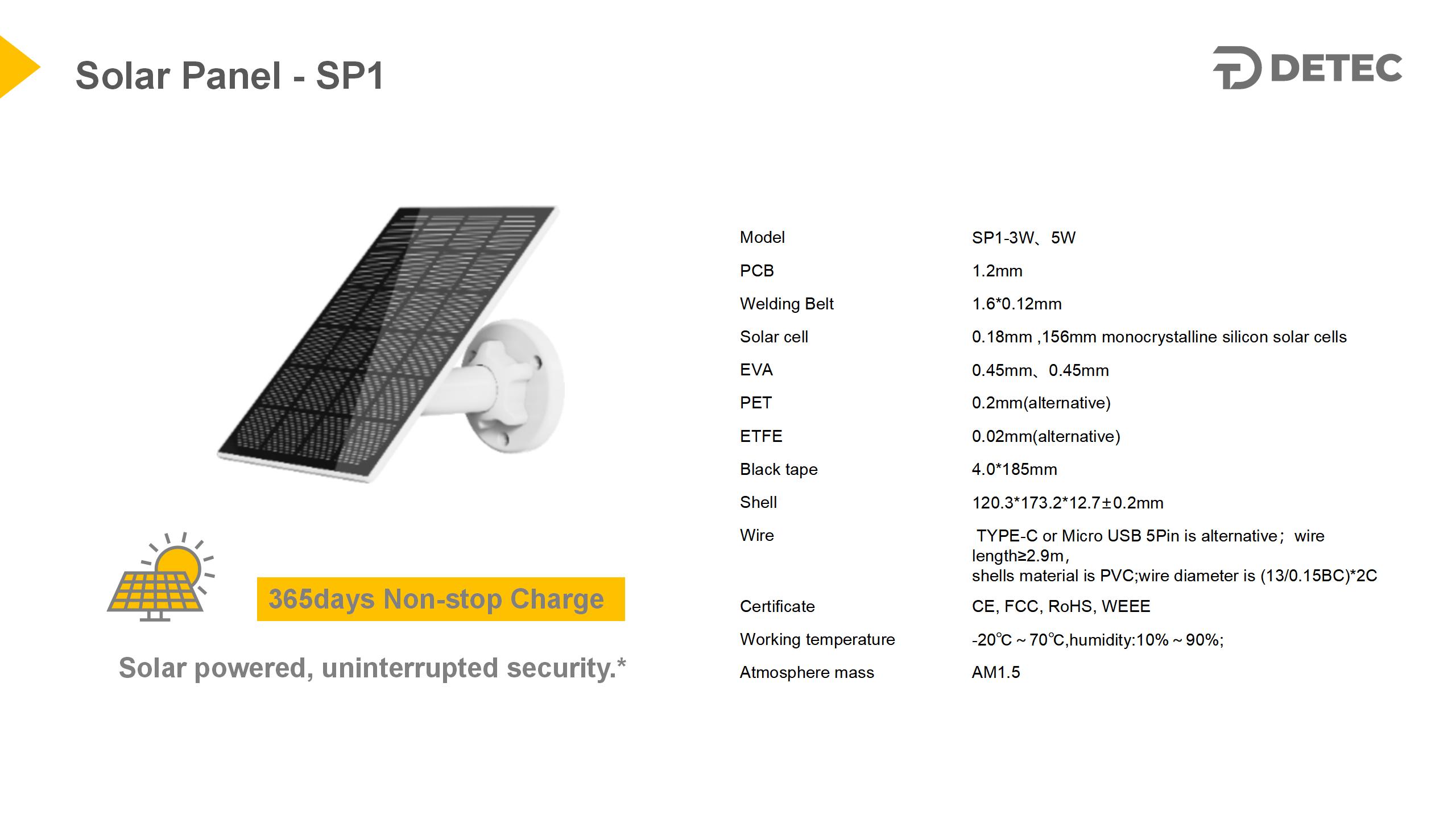Solar Panel for camera -SP1(图1)
