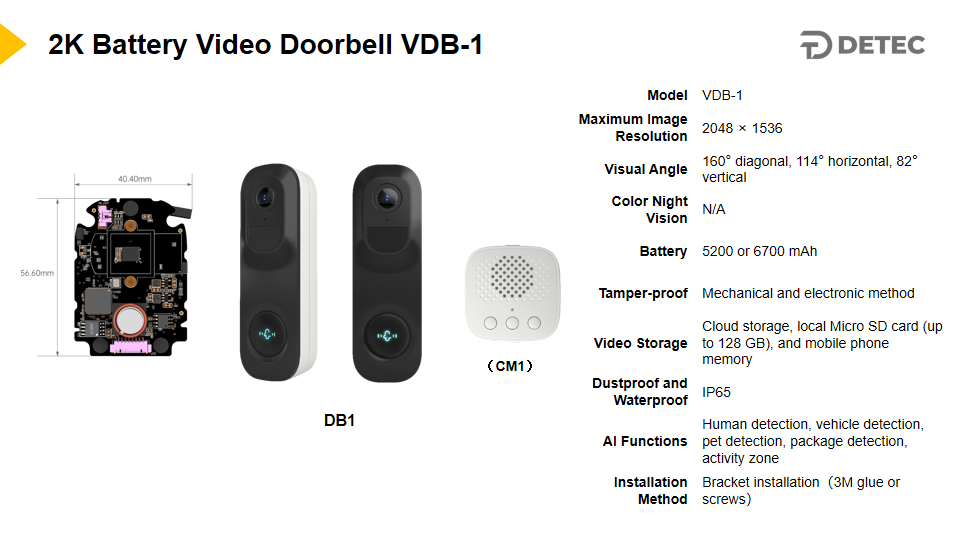 Video Door Bell(图1)